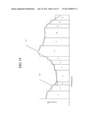 OPTIMIZED ENERGY MANAGEMENT SYSTEM diagram and image