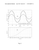 EFFICIENCY OPTIMIZING PROPELLER SPEED CONTROL FOR SHIPS diagram and image