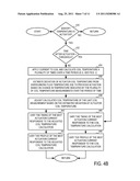 Transmission Temperature Sensing and Control diagram and image