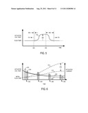 Transmission Temperature Sensing and Control diagram and image