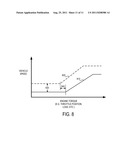 Transmission Temperature Sensing and Control diagram and image