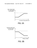 STABILIZER CONTROL DEVICE FOR VEHICLE diagram and image