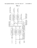 STABILIZER CONTROL DEVICE FOR VEHICLE diagram and image