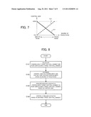 STABILIZER CONTROL DEVICE FOR VEHICLE diagram and image