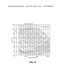 INTERNAL COMBUSTION ENGINE CONTROL FOR IMPROVED FUEL EFFICIENCY diagram and image