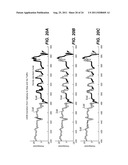 INTERNAL COMBUSTION ENGINE CONTROL FOR IMPROVED FUEL EFFICIENCY diagram and image