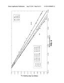 FUEL BLEND SENSING SYSTEM diagram and image