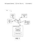 Completing Obligations Associated With Transactions Performed Via Mobile     User Platforms Based on Digital Interactive Tickets diagram and image