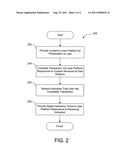 Completing Obligations Associated With Transactions Performed Via Mobile     User Platforms Based on Digital Interactive Tickets diagram and image