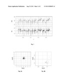 NON-INVASIVE METHOD OF DETERMINING THE ELECTRICAL IMPEDANCE OF A BATTERY diagram and image