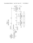 POWER DISTRIBUTION NETWORK ESTIMATION DEVICE diagram and image