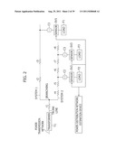 POWER DISTRIBUTION NETWORK ESTIMATION DEVICE diagram and image