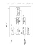 POWER DISTRIBUTION NETWORK ESTIMATION DEVICE diagram and image