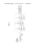 POWER DISTRIBUTION NETWORK ESTIMATION DEVICE diagram and image