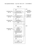 POWER DISTRIBUTION NETWORK ESTIMATION DEVICE diagram and image