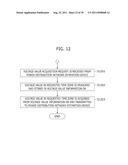 POWER DISTRIBUTION NETWORK ESTIMATION DEVICE diagram and image