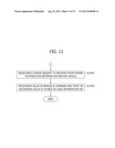 POWER DISTRIBUTION NETWORK ESTIMATION DEVICE diagram and image