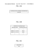 POWER DISTRIBUTION NETWORK ESTIMATION DEVICE diagram and image