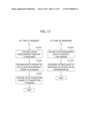 POWER DISTRIBUTION NETWORK ESTIMATION DEVICE diagram and image