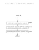 POWER DISTRIBUTION NETWORK ESTIMATION DEVICE diagram and image