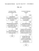 POWER DISTRIBUTION NETWORK ESTIMATION DEVICE diagram and image