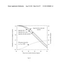 EXTENDED RANGE INTERFEROMETRIC METHODS AND SYSTEMS diagram and image