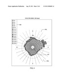 METHOD FOR DESIGNING THE LAYOUT OF TURBINES IN A WINDFARM diagram and image