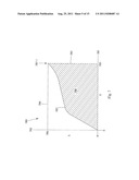 COMPUTER BASED MODELING OF PROCESSED FIBROUS MATERIALS diagram and image