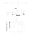 Methods and computer software for detecting splice variants diagram and image