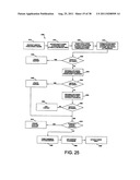 SYSTEM AND METHOD FOR THE TRANSFORMATION AND CANONICALIZATION OF     SEMANTICALLY STRUCTURED DATA diagram and image