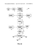 SYSTEM AND METHOD FOR THE TRANSFORMATION AND CANONICALIZATION OF     SEMANTICALLY STRUCTURED DATA diagram and image