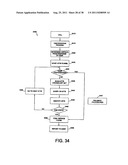 SYSTEM AND METHOD FOR THE TRANSFORMATION AND CANONICALIZATION OF     SEMANTICALLY STRUCTURED DATA diagram and image