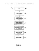 SYSTEM AND METHOD FOR THE TRANSFORMATION AND CANONICALIZATION OF     SEMANTICALLY STRUCTURED DATA diagram and image