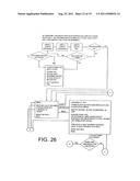 REAL-TIME DELIVERY OF MEDICAL TEST DATA TO PORTABLE COMMUNICATIONS DEVICES diagram and image