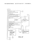 REAL-TIME DELIVERY OF MEDICAL TEST DATA TO PORTABLE COMMUNICATIONS DEVICES diagram and image