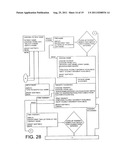 REAL-TIME DELIVERY OF MEDICAL TEST DATA TO PORTABLE COMMUNICATIONS DEVICES diagram and image