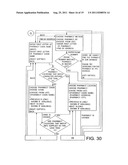 REAL-TIME DELIVERY OF MEDICAL TEST DATA TO PORTABLE COMMUNICATIONS DEVICES diagram and image