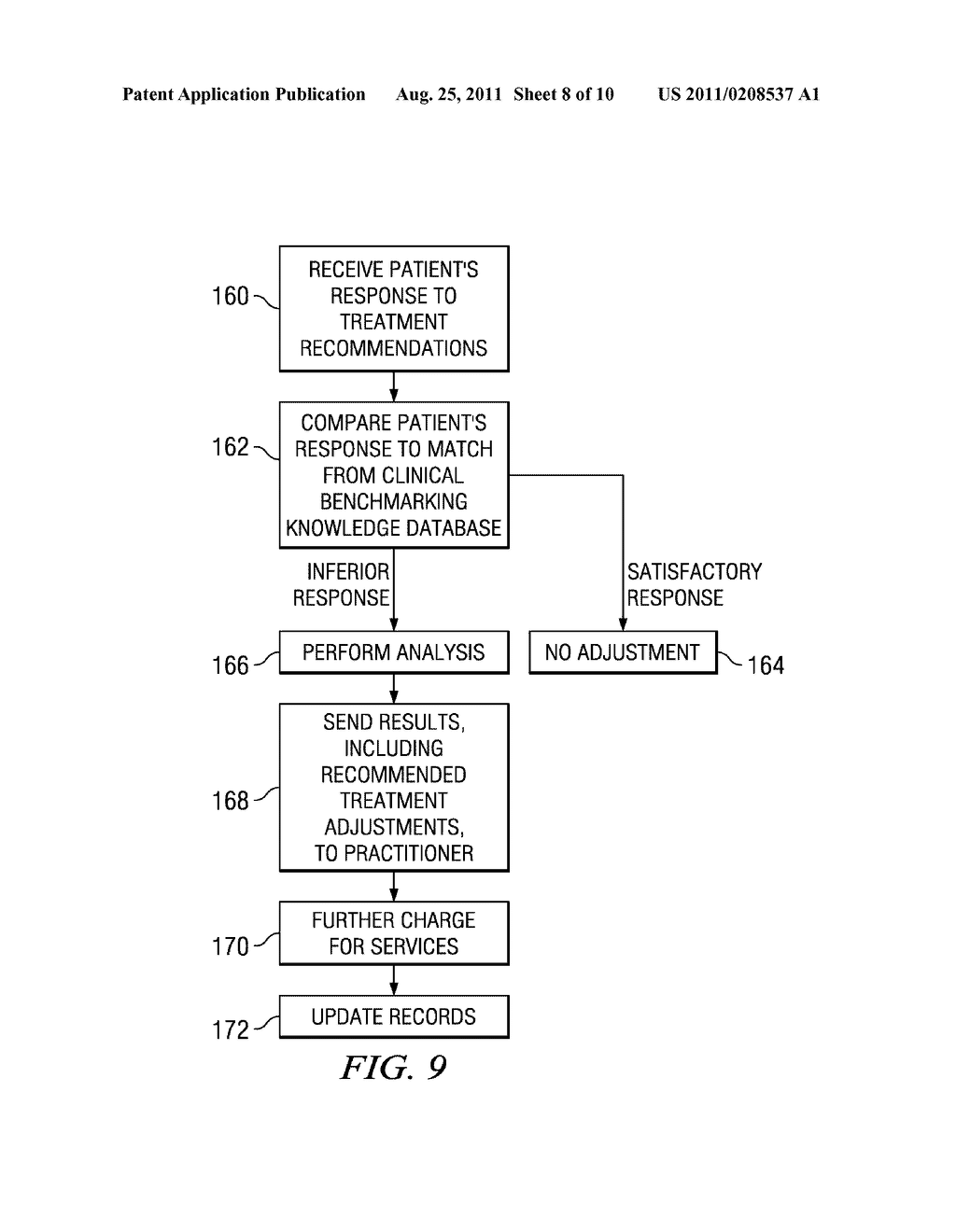 INTERACTIVE UNIFIED WORKSTATION FOR BENCHMARKING AND CARE PLANNING - diagram, schematic, and image 09