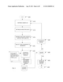 ELECTRONIC DOCUMENT FOR AUTOMATICALLY DETERMINING A DOSAGE FOR A TREATMENT diagram and image