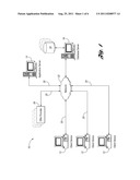 Online Offer Distribution System And Mehtod diagram and image