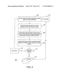 System and method for providing locally applicable internet content with     secure action requests and item condition alerts diagram and image