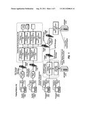 METHOD AND SYSTEM FOR EXCHANGING BUSINESS DOCUMENTS diagram and image