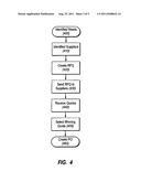 METHOD AND SYSTEM FOR EXCHANGING BUSINESS DOCUMENTS diagram and image