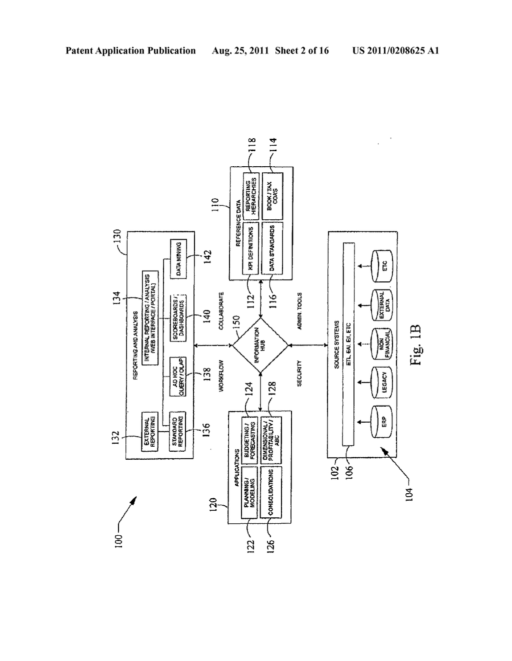 ENHANCED BUSINESS REPORTING METHODOLOGY - diagram, schematic, and image 03