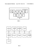 Multifactor Authentication Using A Directory Server diagram and image