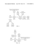 METHOD AND APPARATUS FOR MAKING SECURE TRANSACTIONS USING AN INTERNET     ACCESSIBLE DEVICE AND APPLICATION diagram and image