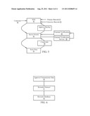 METHOD AND APPARATUS FOR MAKING SECURE TRANSACTIONS USING AN INTERNET     ACCESSIBLE DEVICE AND APPLICATION diagram and image