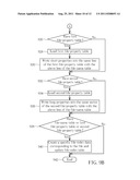 METHOD FOR ACCESSING DATA STORED IN STORAGE MEDIUM OF ELECTRONIC DEVICE diagram and image
