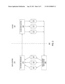 DATA SYNCHRONIZATION BETWEEN A DATA CENTER ENVIRONMENT AND A CLOUD     COMPUTING ENVIRONMENT diagram and image