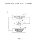 DATA SYNCHRONIZATION BETWEEN A DATA CENTER ENVIRONMENT AND A CLOUD     COMPUTING ENVIRONMENT diagram and image